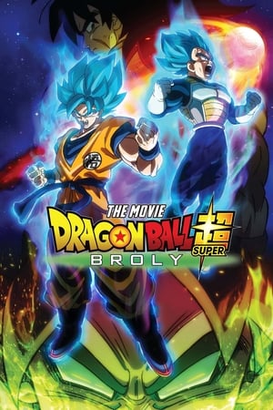 Dragon Ball Super: Broly (2018) Hindi Dual Audio 720p HDRip [1.1GB] Movie Poster