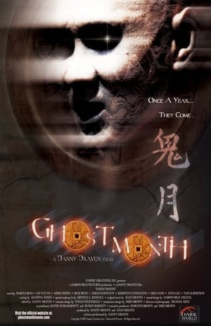 Ghost Month 2009 Hindi Dual Audio 480p BluRay 300MB Movie Poster