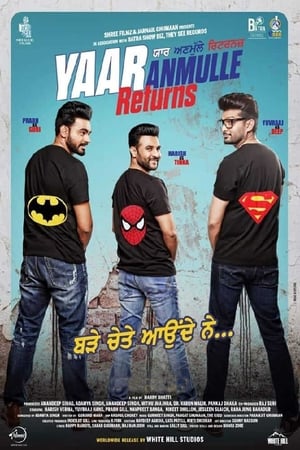 Yaar Anmulle Returns 2021 Punjabi Movie HDRip 720p – 480p Movie Poster